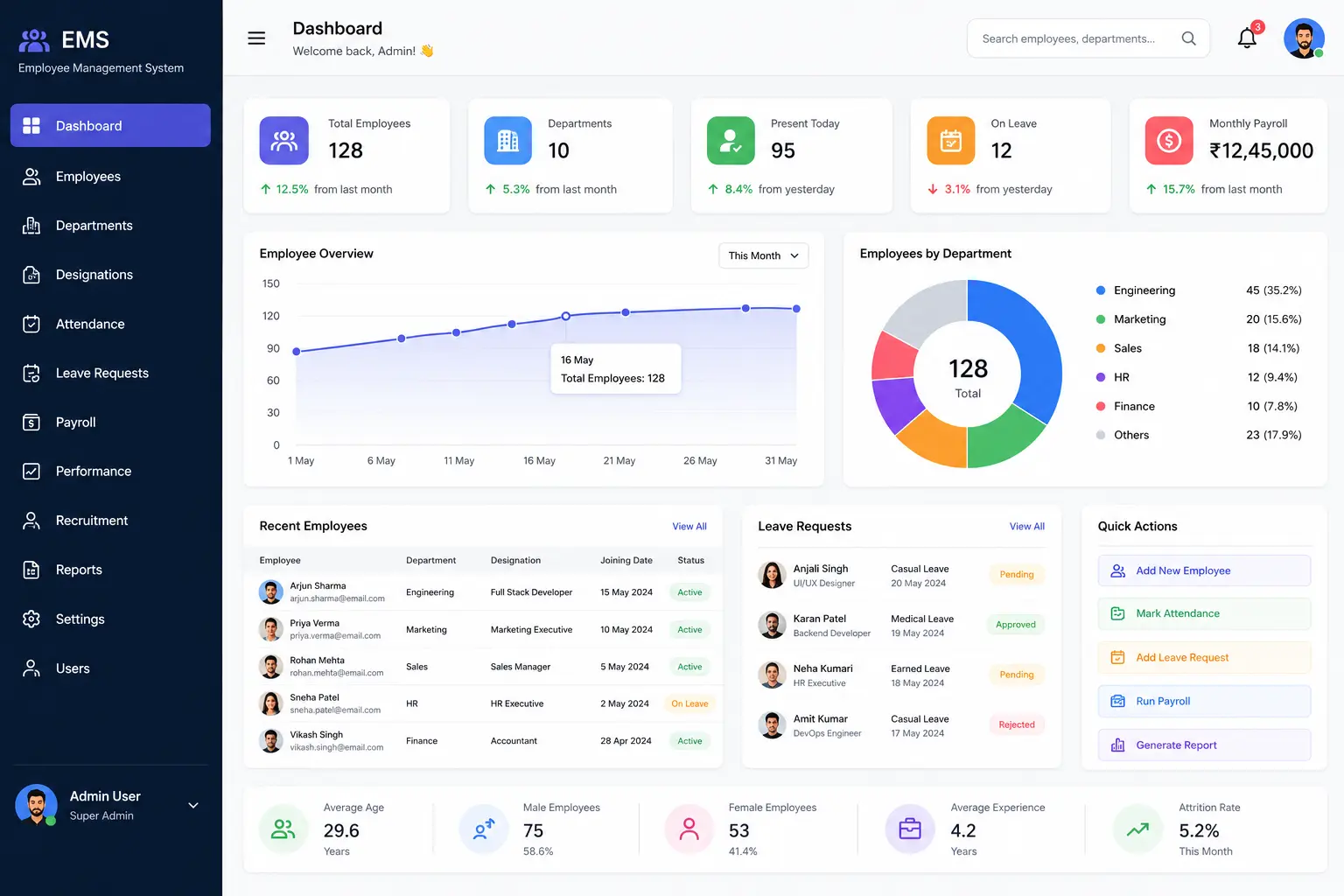 Employee Management System