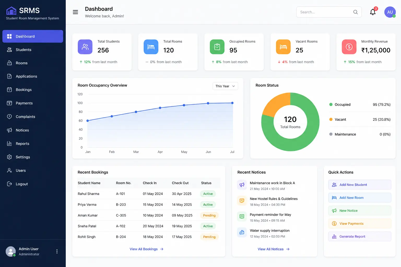 Student Room Management System